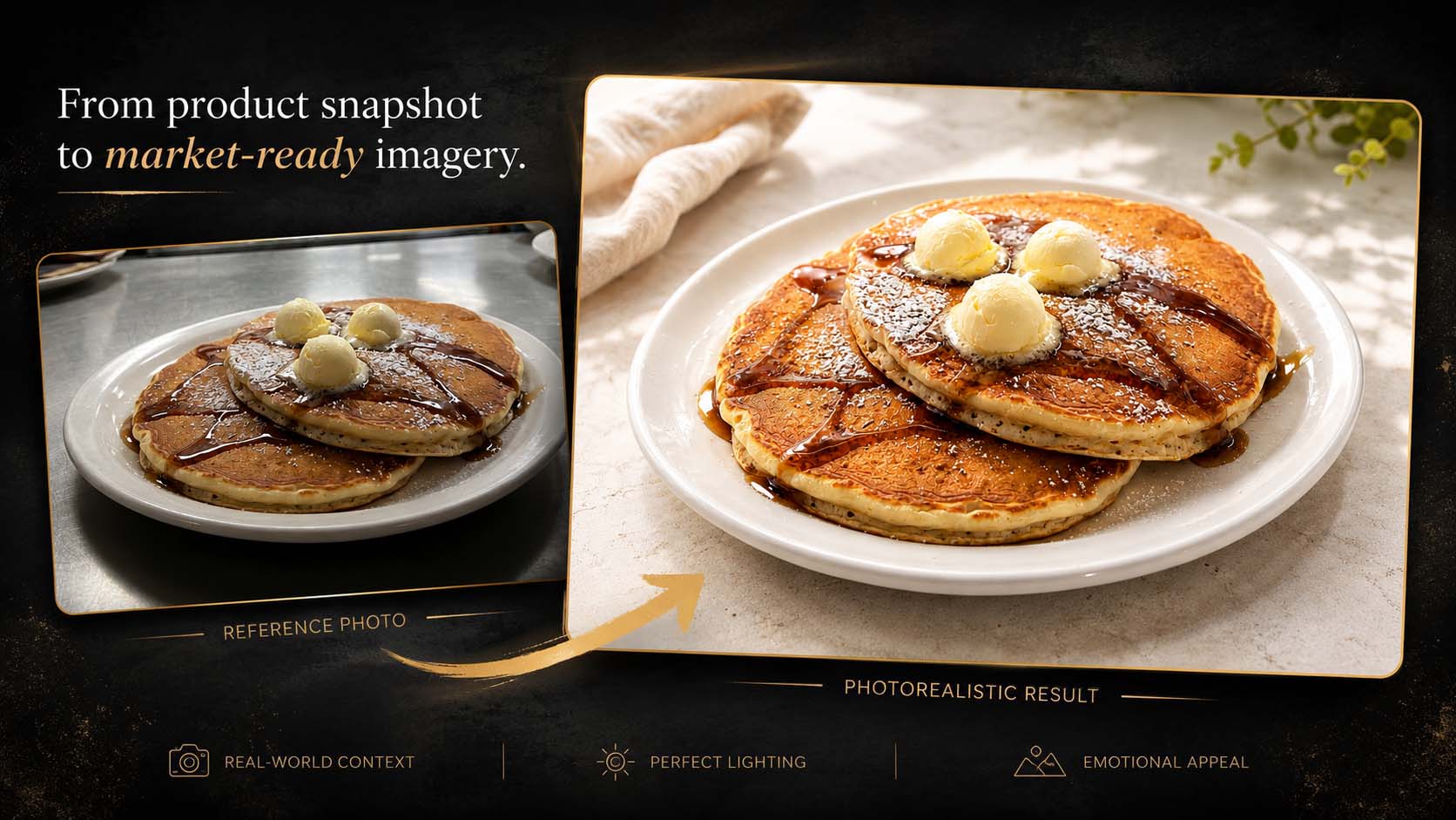 Pancake transformation from product snapshot to photorealistic market-ready image.